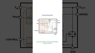 Koruma Devreleri regulator elektronik [upl. by Gilus]