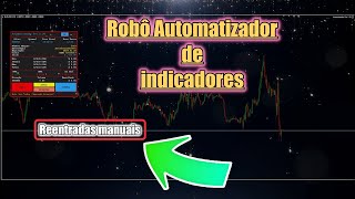 Como fazer reentradas manuais metatrader 4  Automatizador pro [upl. by Eiryk]