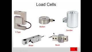 14 Force Torque Bending Sensors Part1 [upl. by Esma127]