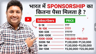 YouTube Sponsorship se Kitna Paisa Milta Hai  YouTube Sponsorship Price List in India [upl. by Crandale]