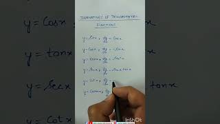 DERIVATIVES of trigonometric functions [upl. by Ecyak]