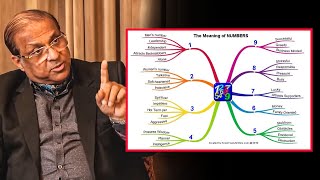 Numerology For Number 19  What Are Your Personality Traits  Dostcast Clips [upl. by Analah825]