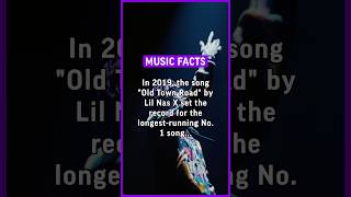 In 2019 the song quotOld Town Roadquot by Lil Nas X set the record for the longestrunning No 1… music [upl. by Wilfred486]