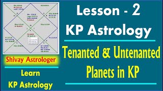 KP Astrology Course  Lesson 2  Tenanted amp Untenanted Planets in kp – shivay astrologer [upl. by Nichy595]