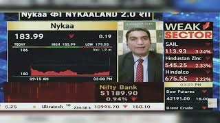 Nykaa Share News Today  Nykaa Share Latest News Today  Nykaa Share Latest News  4th November 2024 [upl. by Nylhtiak18]