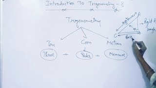 INTRODUCTION TO TRIGONOMETRY 10TH CLASS MATHBASIC TRIGONOMETRY CLASS 10 [upl. by Yelehsa]