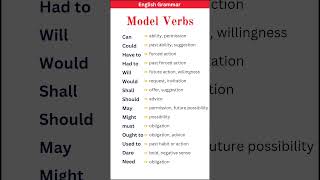 Modal Verbs with their different meanings [upl. by Roderick]