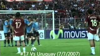 TODOS los goles de Juan Arango con la vinotinto [upl. by Dollar]