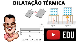 Dilatação anômala da água [upl. by Jory]