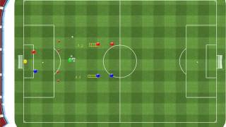 CIRCUITO de COORDINACIÓN FINALIZACIÓN y superioridad [upl. by Nelyt]