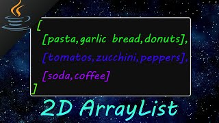 Java 2D ArrayList 📜 [upl. by Rosenberg913]