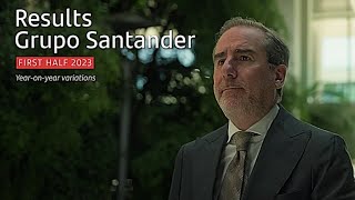 FINANCIAL RESULTS First Half 2023  Santander Bank [upl. by Ahusoj584]