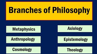 Branches of Philosophy  Types of Metaphysics Axiology Epistemology by Zeshan Umar [upl. by Eelinnej]