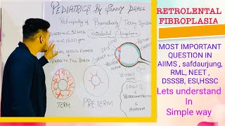 RETROLENTAL FIBROPLASIA  Understand in simple way [upl. by Egiaf]