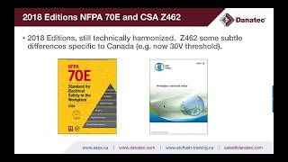 Electrical Safety Program  NFPA 70E amp CSA Z462  2018 Changes amp Updates Part I [upl. by Leile]