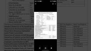 Comparative Analysis of Old Tax Regime vs New Tax Regime under Income Tax Act 1961 trending [upl. by Ahsinroc]