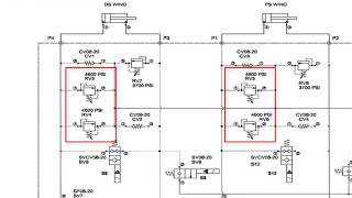 SnowEx® POWER PLOW™ and HDV™ Wing Drift Adjustment [upl. by Tai532]