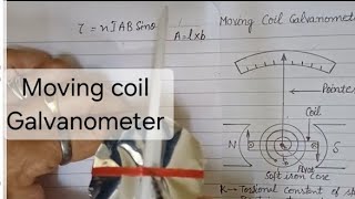 GalvanometerMoving coil Galvanometer Pivoted typeMagnetic effects of currentPhysicsClass 12 [upl. by Annav]