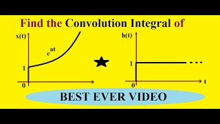 Convolution Integral Example 1 [upl. by Ashjian576]