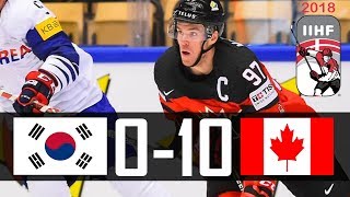 Canada vs Korea  2018 IIHF Worlds Highlights  May 6 2018 [upl. by Amick905]