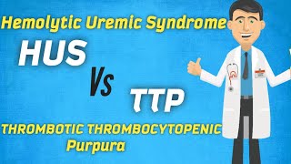 Hemolytic Uremic Syndrome HUS Vs Thrombotic Thrombocytopenic purpura TTP in UrduHindi Lecture [upl. by Eidod]