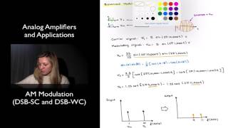 Balanced and AM Modulation [upl. by Illah]