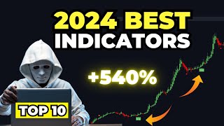 10 Most Accurate Buy Sell TradingView Indicators For 2024 [upl. by Anawt784]