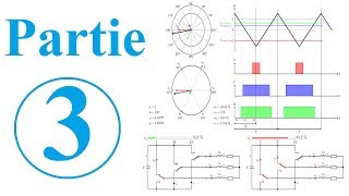 Partie 33  svpwm  mli vectorielle Essais sur charges [upl. by Novahc]