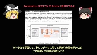 ゆっくりASPCEV4 Annex C4 Example of an ML Architecture [upl. by Elletnuahc]