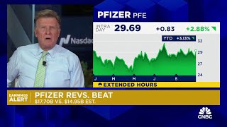 Pfizer tops earnings estimates hikes fullyear guidance as Covid products help sales [upl. by Ilke]