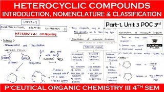 Heterocyclic compounds  Introduction Classification and Nomenclature  Part1 Unit 3  POC 3 [upl. by Ahsotan]