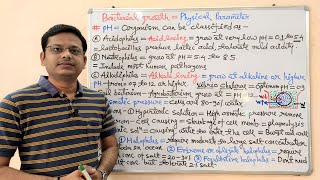 Microbiology 18  Physical Parameters for Bacterial Growth  Bacterial Growth Curve  Microbiology [upl. by Kahl230]