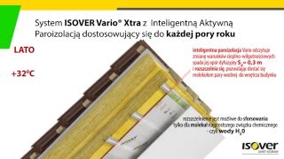 ISOVER Vario Xtra dach skosny [upl. by Brandice432]