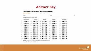 Using the Foundational Numeracy Assessment [upl. by Ennoirb277]