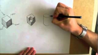 Hand Rendering Basics [upl. by Essam]