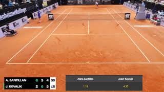 Akira Santillan vs Jozef Kovalik  Challenger  Heilbronn  FULL MATCH [upl. by Aiuoqes]