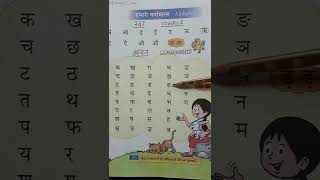 Hindi ConsonantsVyanjans  Teach the letter sounds to Kids  for NonHindi speaking  shorts [upl. by Cass]