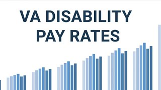 The New VA Disability Rates Are Now Available [upl. by Annawat]