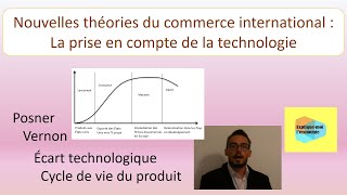 Les Théories du commerce International [upl. by Darelle]