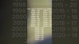 Your age in 2034 world cup 🫵🏻😢 [upl. by Amandi]