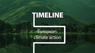 Timeline European climate action [upl. by Yelrah]