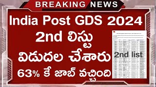 India Post GDS 2nd List Released  AP Postal GDS 2nd list  India Post GDS 2nd List Results Update [upl. by Eeliab]