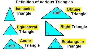 Geometry  Basic Terminology 10 of 34 Definition of Triangles  Isosceles Acute Obtuse [upl. by Aketahs390]