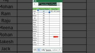 How to use IF formula in Excel  Excel formula for job interview excel shorts computer [upl. by Estis254]