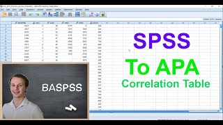 SPSS To APA  Correlation Table [upl. by Sanalda260]