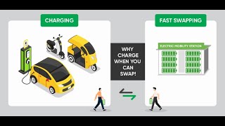 Upcoming EV charging stations in Pakistan Multan [upl. by Krock]