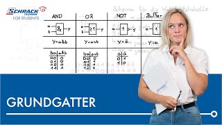 Grundgatter  Wahrheitstabelle einfach aufstellen [upl. by Aisha]