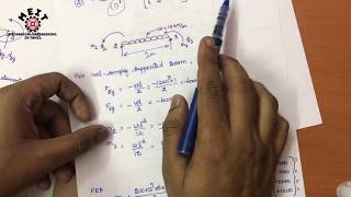 1D Beam Element Problem  Stiffness Matrix  Finite Element Analysis  FEA  Mechanical  Tamil [upl. by Yleen120]