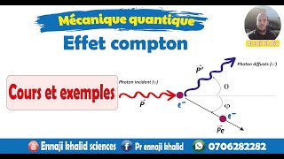 Effet Compton cours et exemple [upl. by Ednutey]