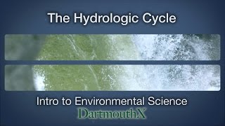 Hydrologic Cycle [upl. by Artemla]